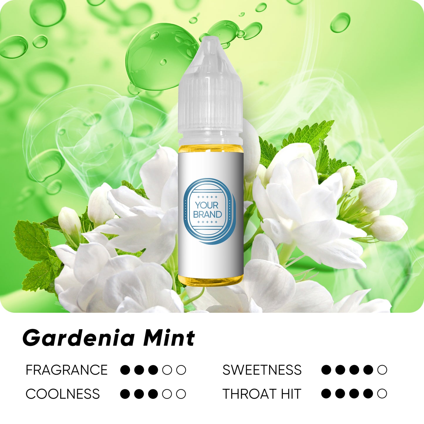Gardenia Mint(E.g.)