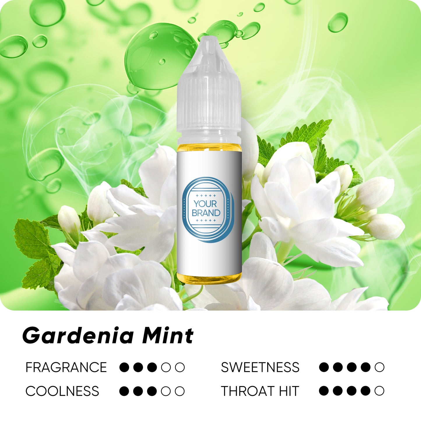 Gardenia Mint（E.g.）